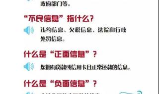 如何在手机上查询个人征信 如何在手机上查询个人征信