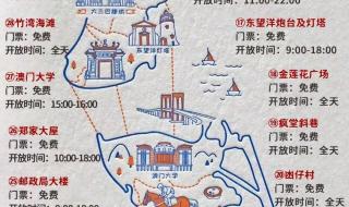 做一份详细的旅游攻略 做一份详细的旅游攻略